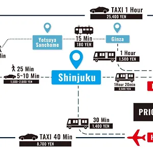Ari Shinjuku Gyoen 6min Walk 도쿄